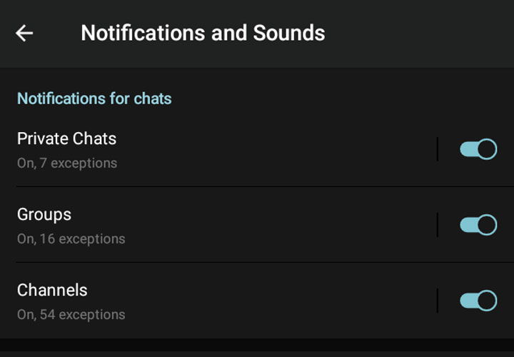 Notification for chats