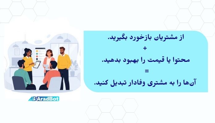 بازخورد مشتری در کسب کار اشتراکی