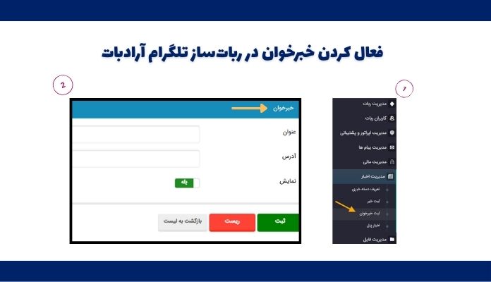 اضافه کردن خبرخوان به ربات تلگرام
