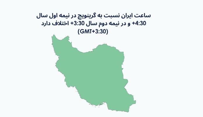 ساعت ایران گرینویچ