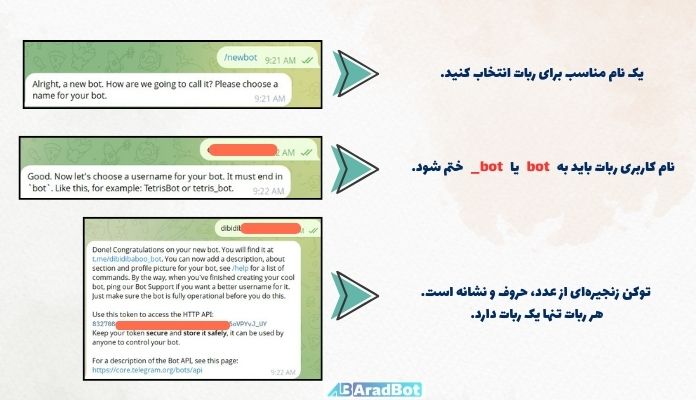 آموزش ساخت ربات با استفاده از بات فادر تلگرام
