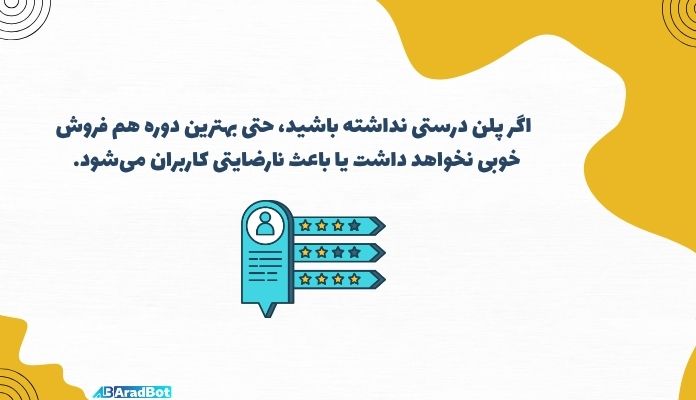 پلن مناسب برای فروش پکیج در تلگرام