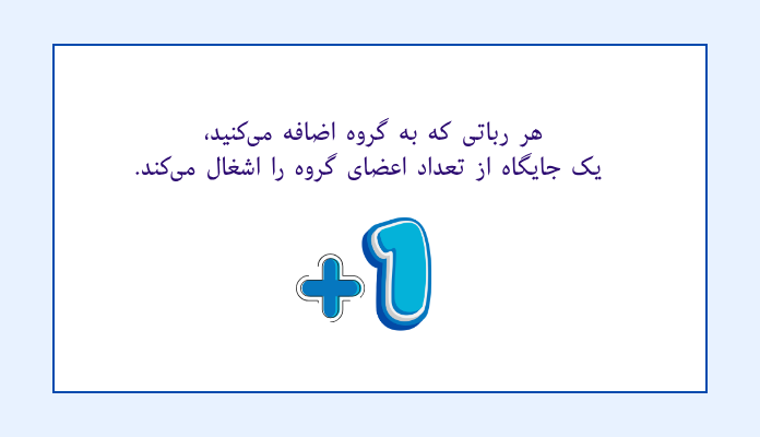 هر رباتی که به گروه اضافه میکنید، یک جایگاه از تعداد اعضای گروه را اشغال میکند.
