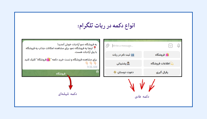 انواع دکمه ربات 