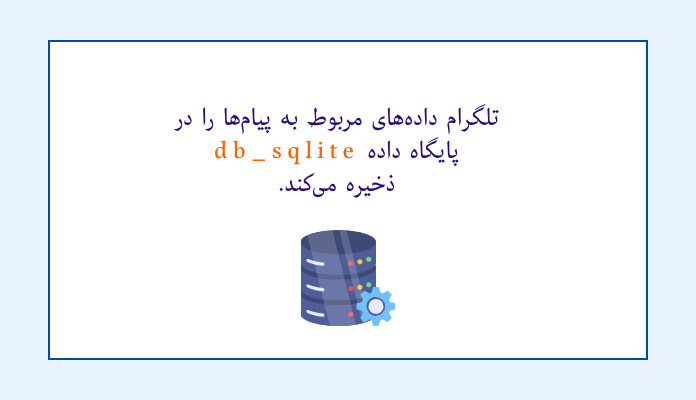  تلگرام داده‌های مربوط به پیام‌ها را در پایگاه داده db_sqlite ذخیره می‌کند.