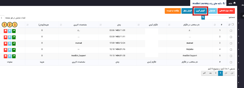 لیست نتایج دکمه فرم ساز
